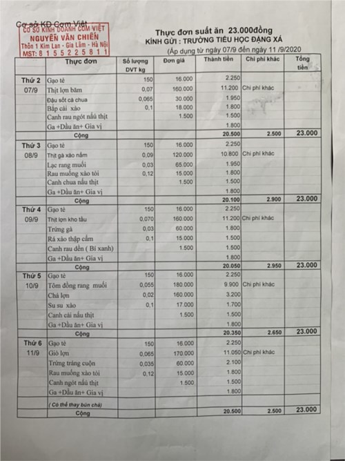 Thực đơn bán trú tuần 1 năm học 2020 - 2021